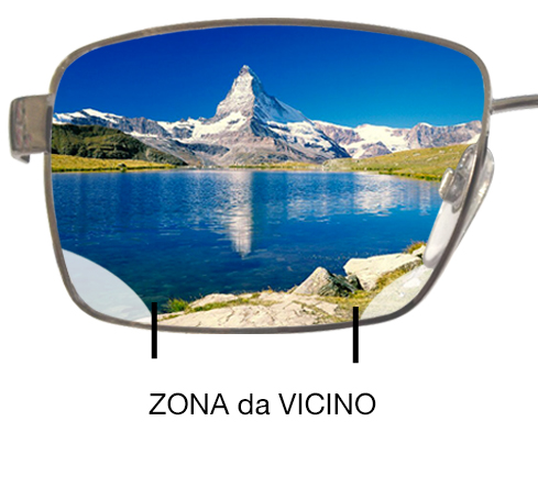 Offerta Multifocali