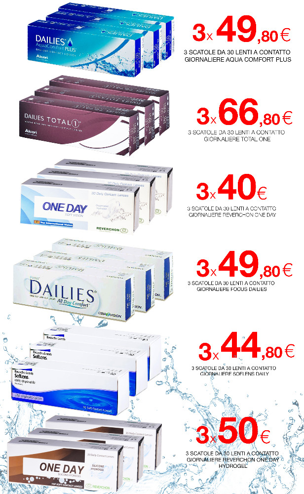 Promozione Lenti a Contatto 3x